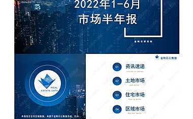 2022年苏州房地产市场半年报【pdf】