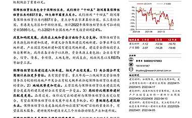 落实租购并举，勇做绿色建筑排头兵-20220420-西部证券-38页【pdf】