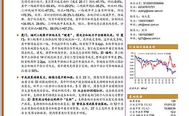 西南证券-房地产行业周报：国常会33项举措稳经济，预售资金加快松绑-220529【pdf】