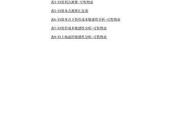 【利润测算表模板】（适用溢价合作、小股操盘、新模式）【pdf】