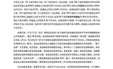 2022年11月中国房地产指数系统百城价格指数报告【pdf】