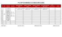 房地产开发公司XX公司XX月份营销执行力月度综合得分及排名模版.pdf