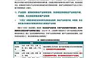 从产业视角看不同区域楼市发展潜力【pdf】
