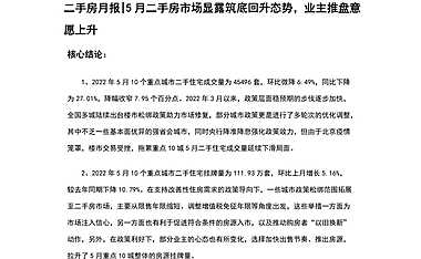 诸葛研究院-2022年5月重点10城市场月报.pdf