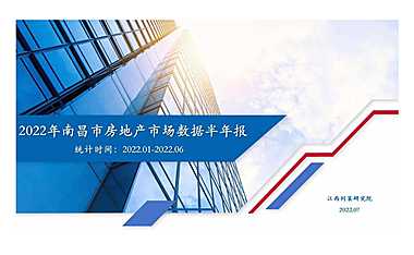 同策2022年南昌市房地产市场数据半年报【pdf】