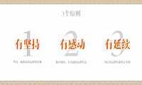 金地西部品牌传播策略方案142p【pdf】
