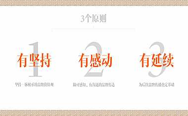 金地西部品牌传播策略方案142p【pdf】