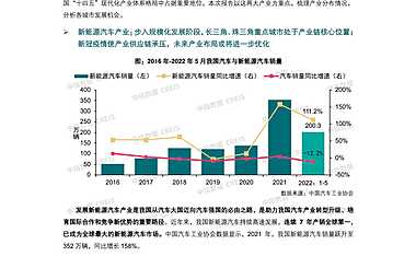 从产业视角看不同区域楼市发展潜力【pdf】