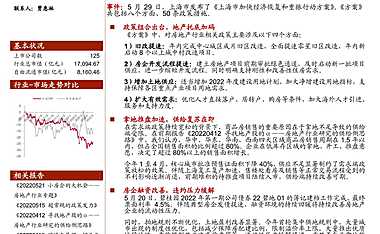 中泰证券-房地产行业点评：供给侧驱动地产复苏进入兑现期-220529【pdf】