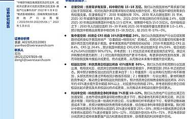 优质房企成长空间测算，辞旧迎新，道宽路阔【pdf】