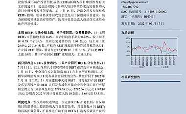 两只保租房REITs获批通过，三只产业园区REITs公告免租【pdf】