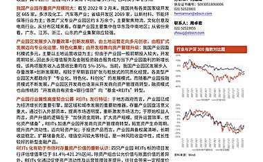 国内典型产业园 REITs 产品专题报告【pdf】