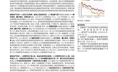 房地产行业：越南房地产深度观察，越南是十年前的中国吗？-20190118-天风证券-11页【pdf】