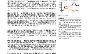 房地产开发行业人口数据深度分析：家庭观巨变对房地产趋势的影响【pdf】