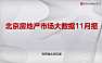 克而瑞2022年11月北京房地产市场月报【pdf】