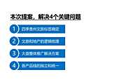 千亩文旅城·四季贵州推广方案153p【pdf】