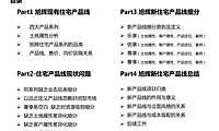 旭辉地产住宅产品线细分报告.pdf