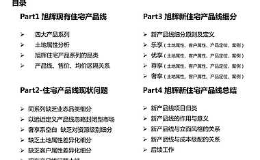 旭辉地产住宅产品线细分报告.pdf