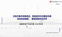 克而瑞2022年8月成都房地产市场月报【pdf】