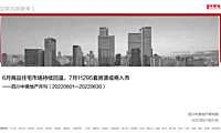 四川中原2022.06地产市场月刊-成都2022年6月月报中原【pdf】