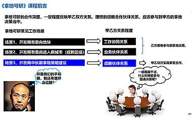 地产拿地可行性研究（42P）【pptx】