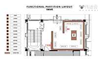 产品生活体验馆营销动线及内容规划建议【pdf】