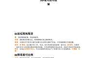 2022年2月全国超70个城市“救市”政策一览 -房地产-【pdf】