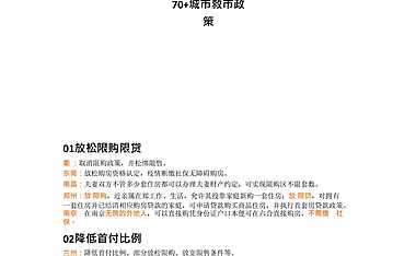 2022年2月全国超70个城市“救市”政策一览 -房地产-【pdf】