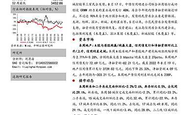 示范房企发债获支持，助力融资功能恢复【pdf】